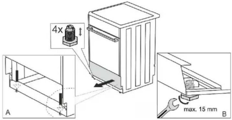 GORENJE GK5B42WD - IZRAVNAVANJE UREĐAJA I DODATNO PODNOŽJE (ovisno o modelu) - 1