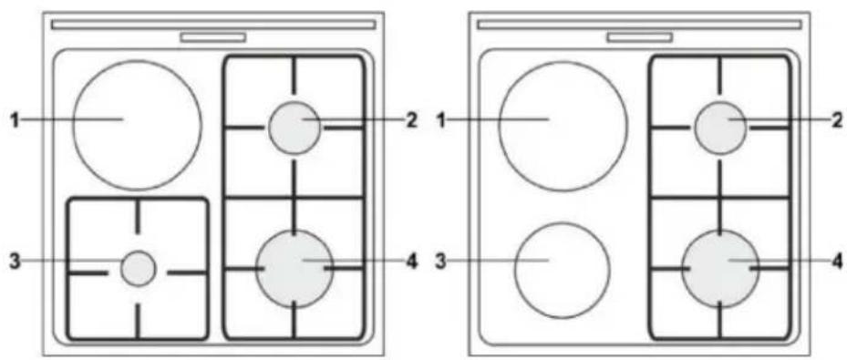 GORENJE GK5B42WD - POVRŠINA ZA KUHANJE (ovisno o modelu) - 1