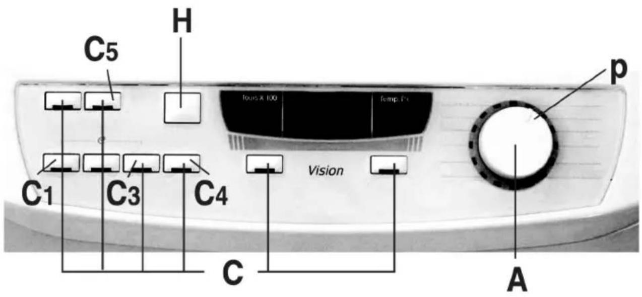 HOOVER HTV 914.6 - Elektronisk vekslende kapasitet – Fuzzy Logic - 1