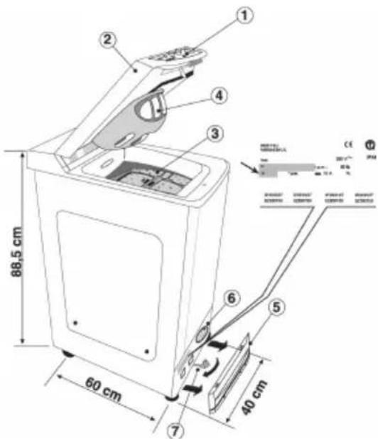 HOOVER HTV 914.6 - VISION - 3