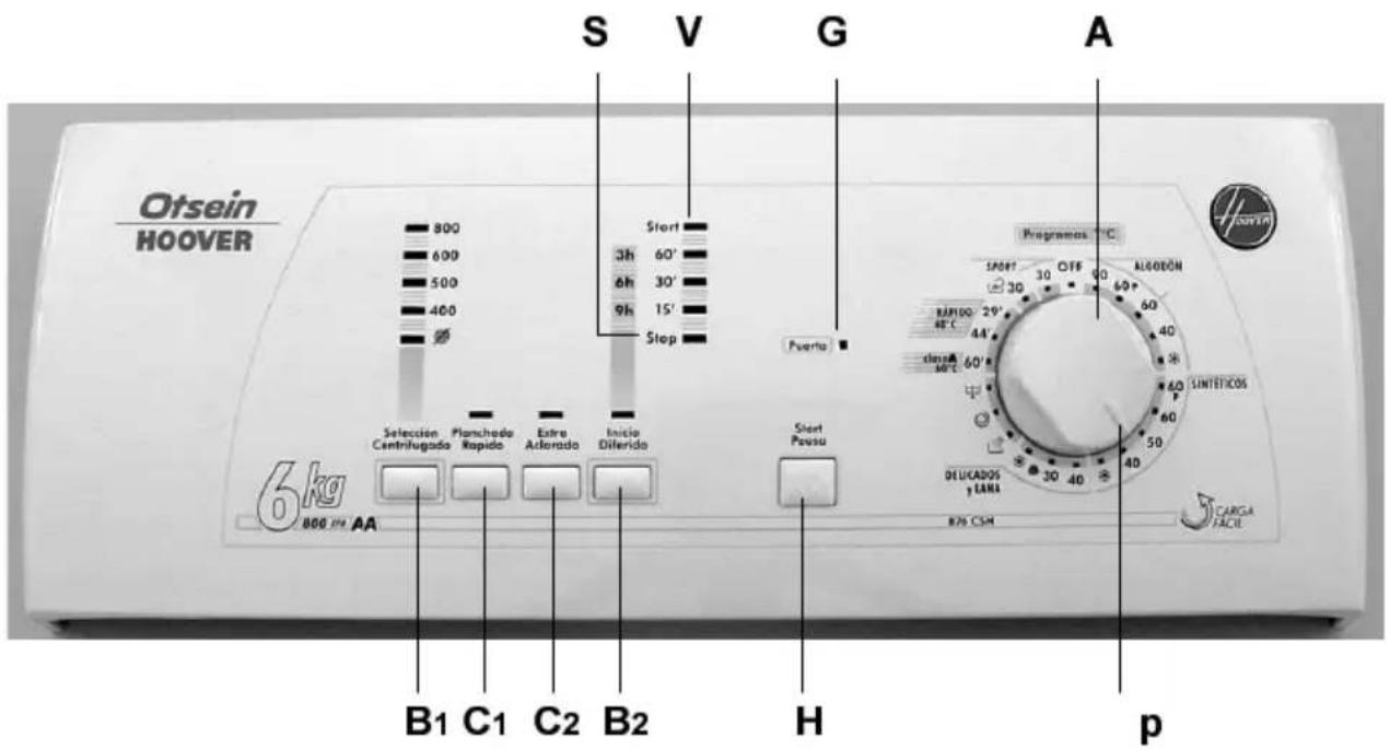 Otsein-Hoover 876 CSH - 1