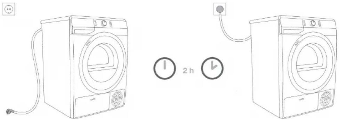 GORENJE D2PNE92 - Priključitevnaelektričnoomrežje - 1