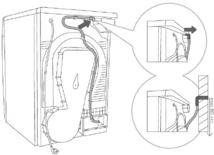 GORENJE D2PNE92 - Odvodkondenziranevode - 1