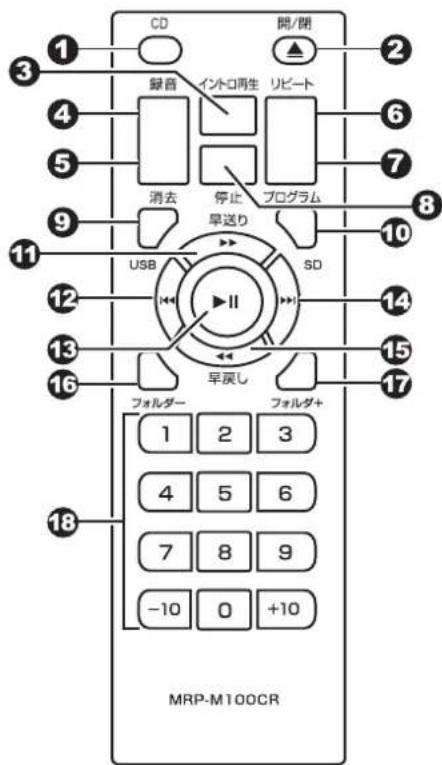 Qriom MRP-M100CR - リモコン - 1