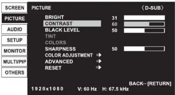 SHARP PN-U423 - ■Example of operation - 3