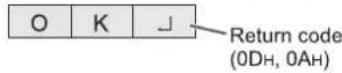 SHARP PN-U423 - When a command has been executed correctly - 1