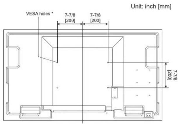 SHARP PN-U423 - ■Dimensional Drawings - 2