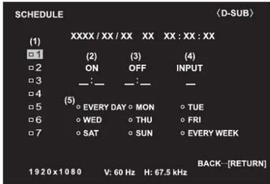 SHARP PN-U423 - ■SCHEDULE - 1