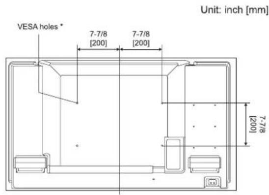 SHARP PN-U423 - ■Dimensional Drawings - 4