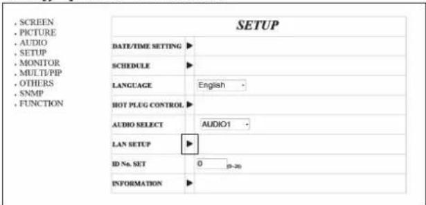 SHARP PN-U423 - Click [▶] next to LAN SETUP. - 1