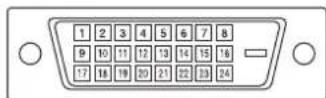 SHARP PN-U423 - ■DVI-D output terminal pins - 1