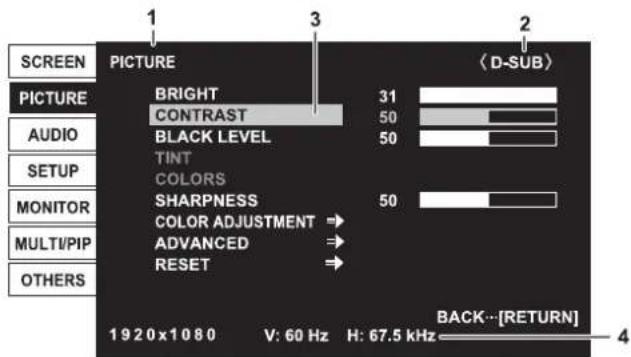 SHARP PN-U423 - TIPS - 1