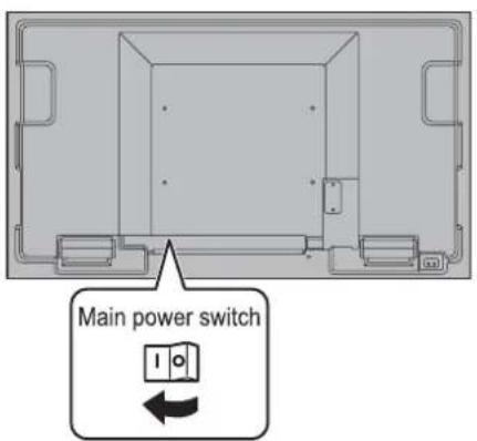 SHARP PN-U423 - !Caution - 1