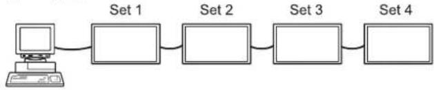 SHARP PN-U423 - ■Repeater control - 1