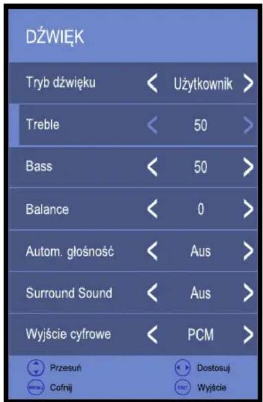 Opticum LE-24Z1S - Wyjście cyfrowe: - 1
