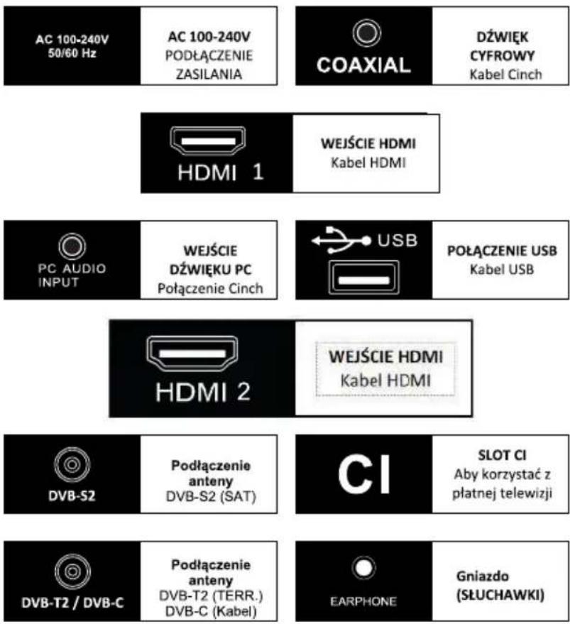 Opticum LE-24Z1S - INTERFEJSY W TV - 2