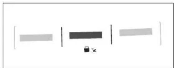 3s