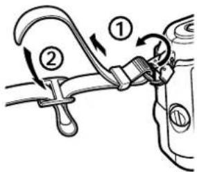 Diagram showing a car handle with labeled parts and directional arrows indicating movement or adjustment.