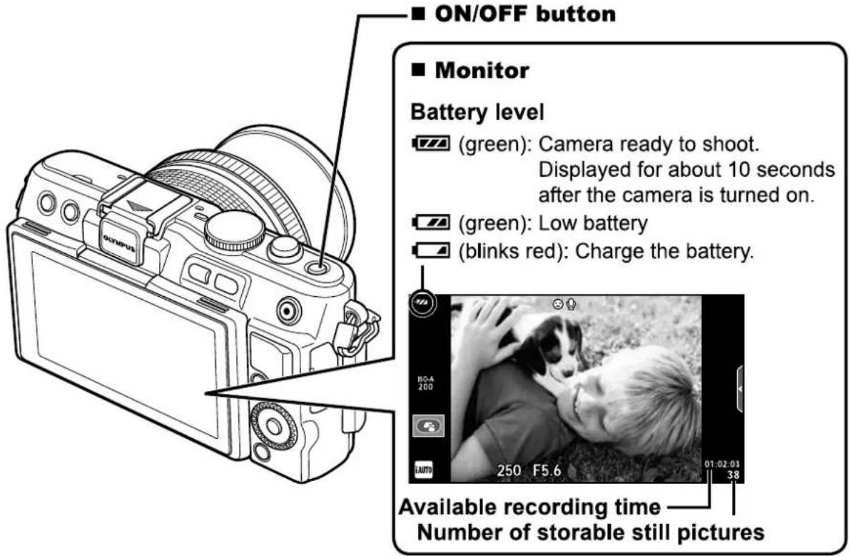 ■ ON/OFF button ■ Monitor Battery level (green): Camera ready to shoot. Displayed for about 10 seconds after the camera is turned on. (green): Low battery (blinks red): Charge the battery. Available recording time Number of storable still pictures