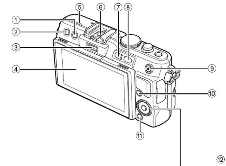 Labeled diagram of a camera with numbered parts for identification