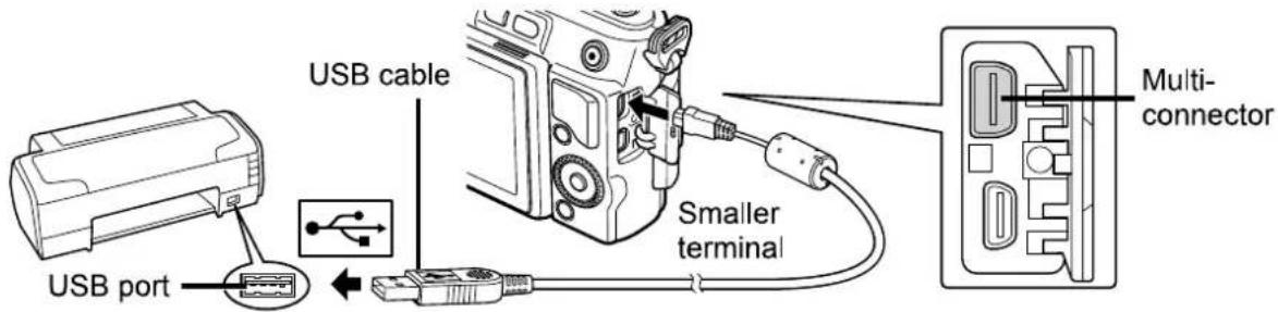 USB port USB cable Smaller terminal Multi- connector