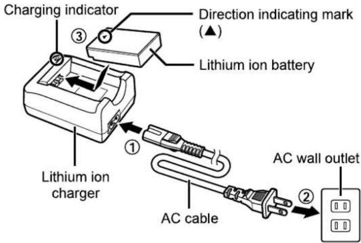 Charging indicator Direction indicating mark (▲) Lithium ion battery Lithium ion charger AC cable AC wall outlet