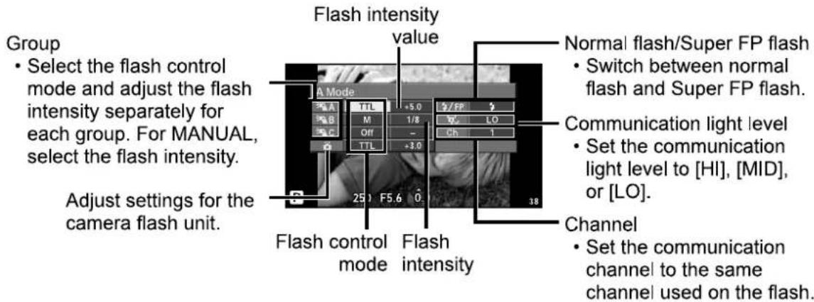 Group • Select the flash control mode and adjust the flash intensity separately for each group. For MANUAL, select the flash intensity. Adjust settings for the camera flash unit. Flash intensity value A Mode TTL +5.0 M 1/8 OFF - TTL +3.0 25 0 F5.6 0 Flash control mode Flash intensity Normal flash/Super FP flash • Switch between normal flash and Super FP flash. Communication light level • Set the communication light level to [HI], [MID], or [LO]. Channel • Set the communication channel to the same channel used on the flash.
