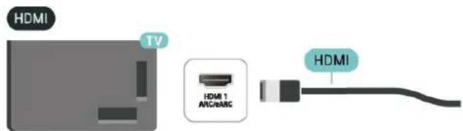 HDMI TV HDMI 1 AIRC/ABC HDMI