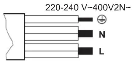 220-240 V~400V2N~ N L