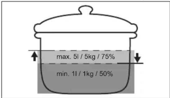 max. 5l / 5kg / 75% min. 1l / 1kg / 50%