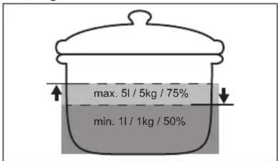max. 5l / 5kg / 75% min. 1l / 1kg / 50%