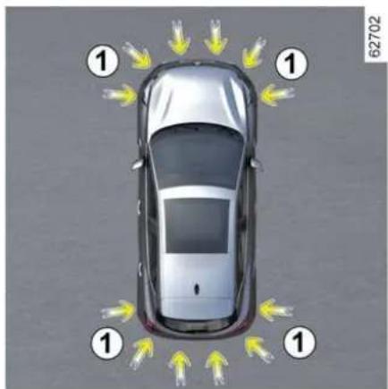 RENAULT Captur (2025) - PARKOVACÍ ASISTENT - 1
