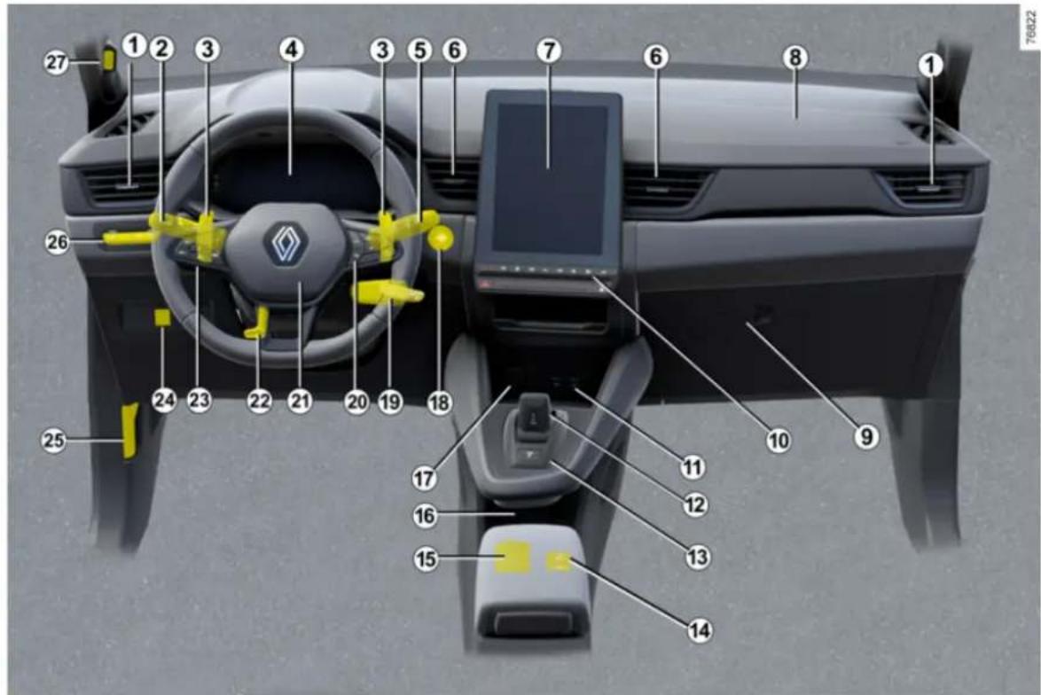 RENAULT Captur (2025) - RIADENIE - 2