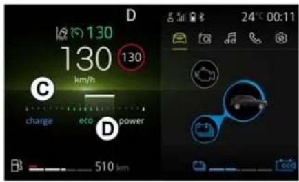 130 130 km/h charge eco power 510 km 24°C 00:11