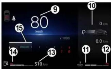 80 km/h x 1000 15 9 10 0 km 14 13 0.0 km 11 12 510 km