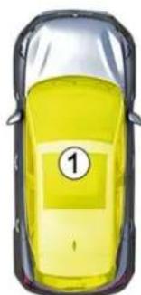 RENAULT Captur (2025) - ŠTARTOVANIE, ZASTAVENIE MOTORA - 3
