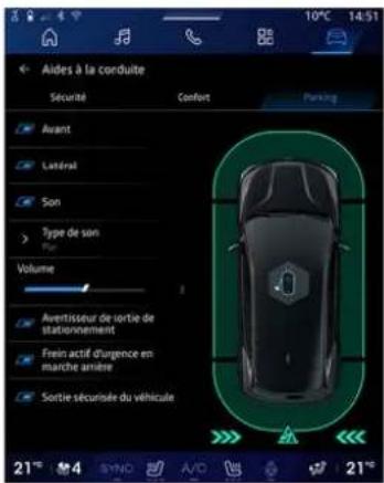 RENAULT Captur (2025) - PRÍDAVNÉ FUNKCIE PODPORY RIADENIA - 2