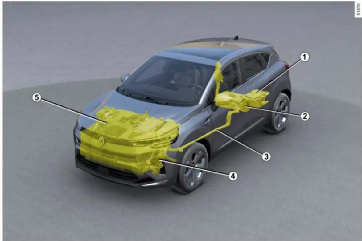 RENAULT Captur (2025) - E-TECH FULL HYBRID - 2