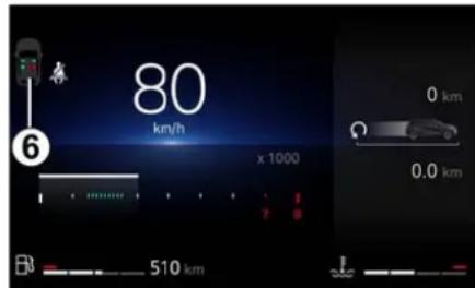 80 km/h x 1000 0 km 0.0 km 510 km
