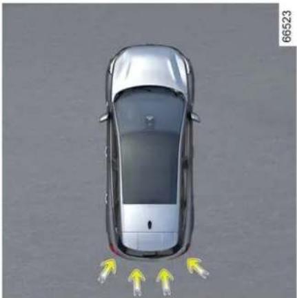 RENAULT Captur (2025) - PRÍDAVNÉ FUNKCIE PODPORY RIADENIA - 1