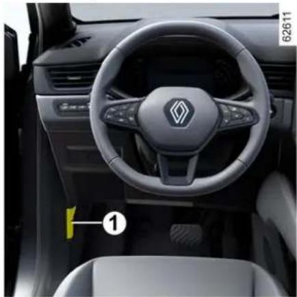 RENAULT Captur (2025) - PRÍSTUP K MOTORU, ÚROVNIAM - 1
