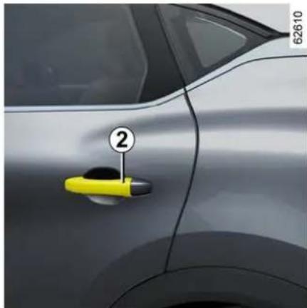 RENAULT Captur (2025) - OTVÁRANIE A ZATVÁRANIE DVERÍ - 2