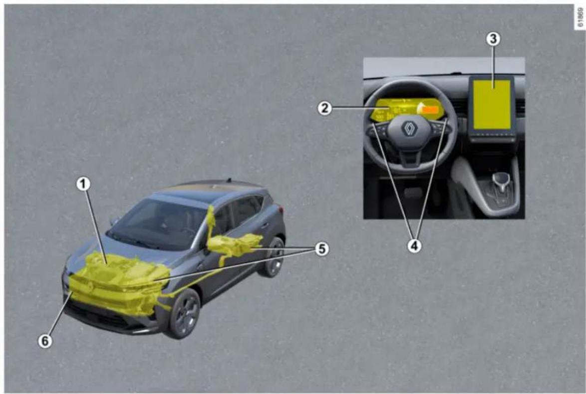 RENAULT Captur (2025) - VOZIDLO E-TECH FULL HYBRID - 2