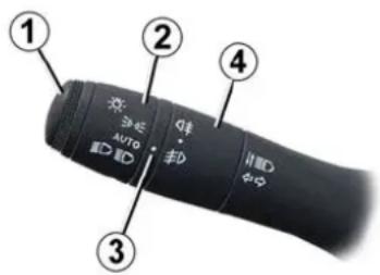 ① AUTO ② 丰 ③ ④