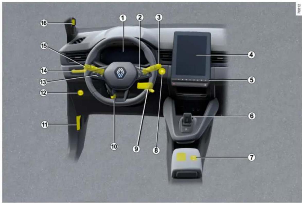RENAULT Captur (2025) - POLOHA VODIČA - 2