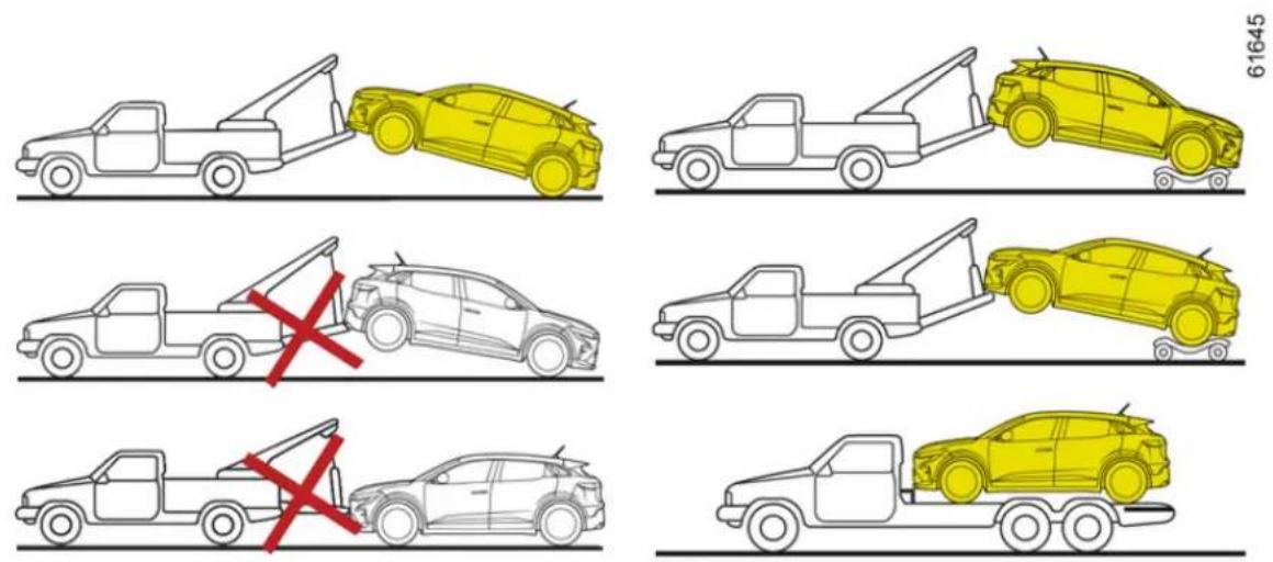 RENAULT Captur (2025) - Odomknutie stípika riadenia - 1