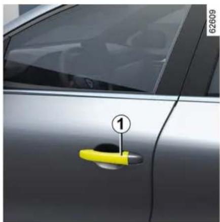 RENAULT Captur (2025) - OTVÁRANIE A ZATVÁRANIE DVERÍ - 1