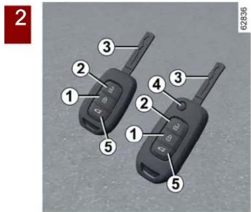 2 3 2 1 5 4 3 2 1 5 62836