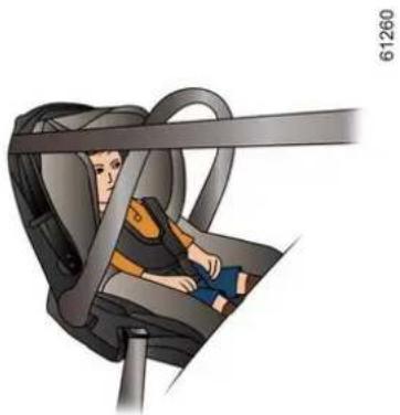 RENAULT Captur (2025) - BEZPEČNOST DETÍ - 1