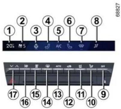 1 2 3 4 5 6 7 8 20 5 A/C V A H O 9 17 16 15 14 13 12 11 10 68827